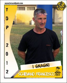 I GNAGNI